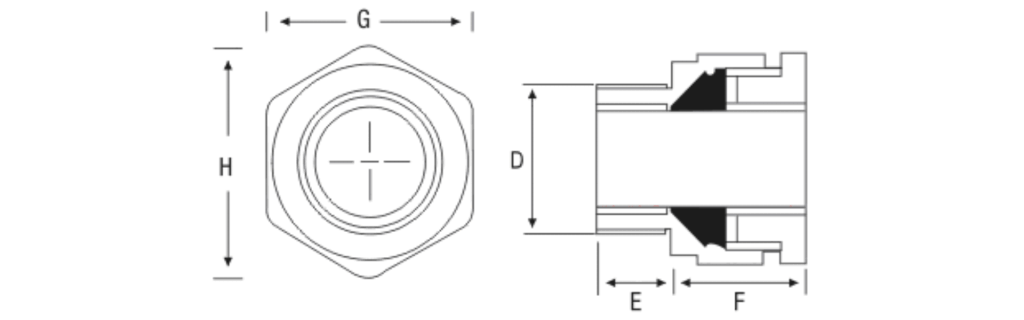 A2 CABLE GLAND