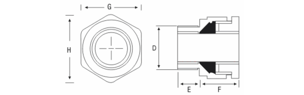 A1 A2 CABLE GLAND
