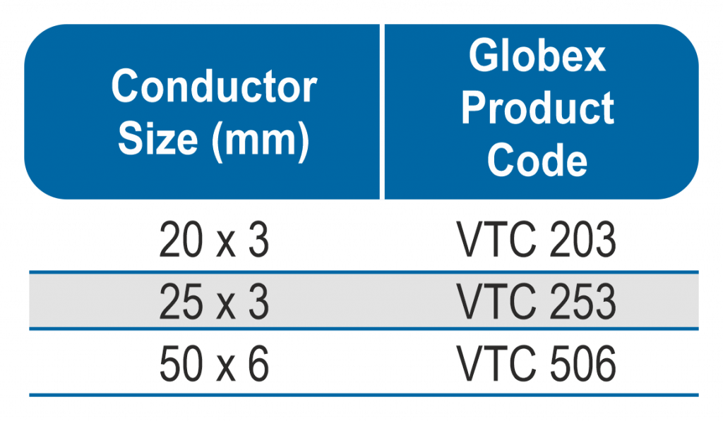 TAPE CLIP Global Brass & Alloy (India)